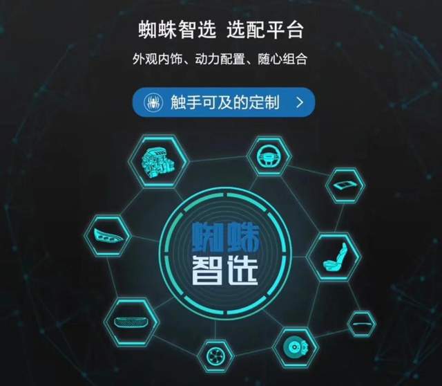 C2B私人定制先驅(qū)的最新狀況 如何在新技術(shù)浪潮中屹立不倒？