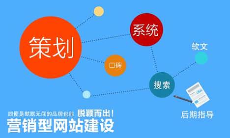 唐山企業(yè)數(shù)字化升級(jí) 網(wǎng)站設(shè)計(jì)與軟件開發(fā)成本及選擇指南